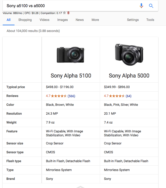 google-product-comparison-search-result