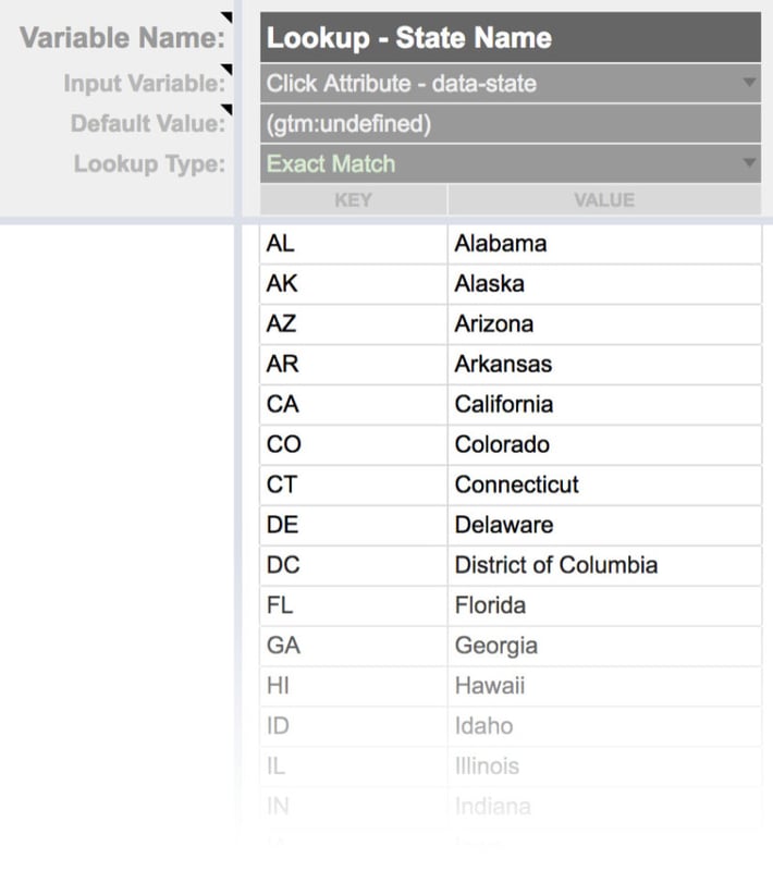 GTM Match Table Variable Generator (Lookup Tables & Beyond)