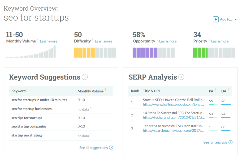 seo for startups moz keyword explorer