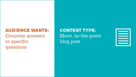 6_Seer-Content-Types-Post_Short-Post