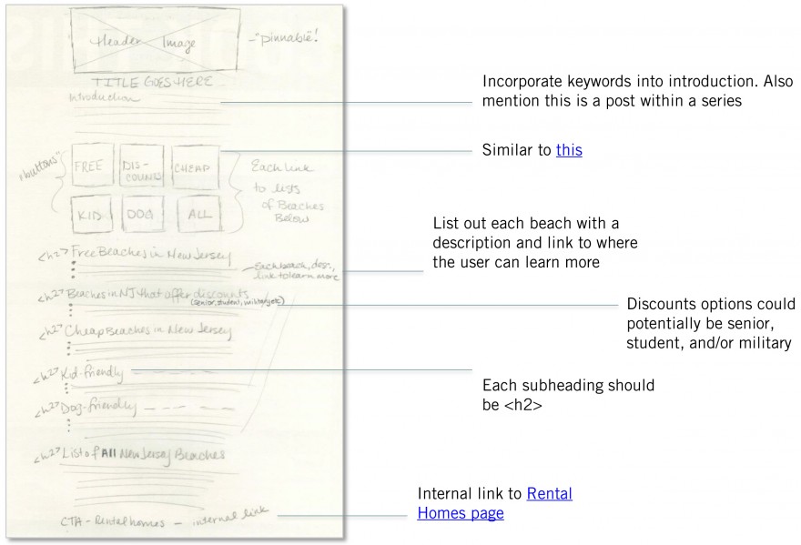 PowerPoint Presentation