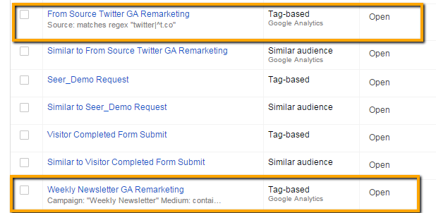 AdWords_Remarketing_Audiences