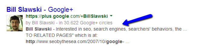 Bill Slawski Google+