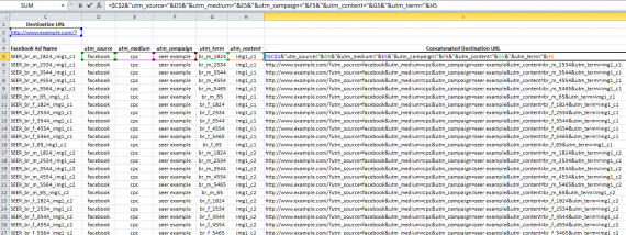 Concatenated Destination URLs for Facebook Ads