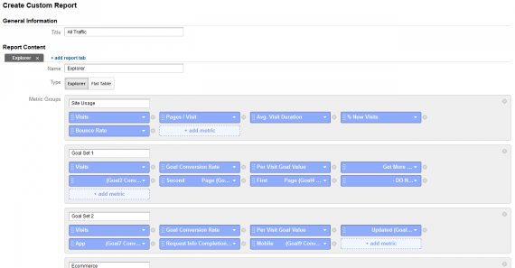 Google Analytics Custom Report Options