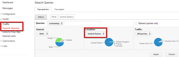 Impressions Filter By Country In Google Webmaster Tools