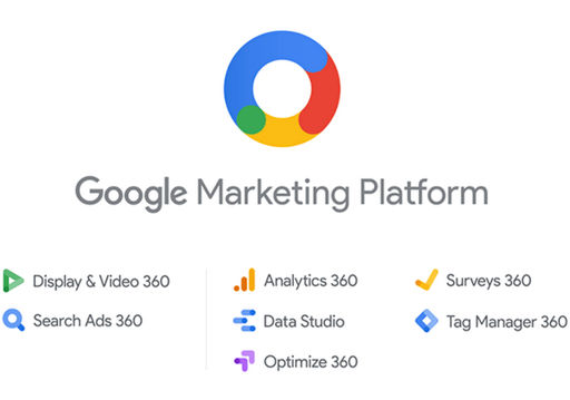 Google Marketing Platform.max 1000x1000