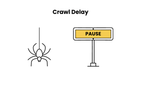crawl delay visual for robots.txt