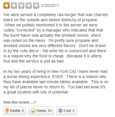 Jos_New_York_Review_Ugly