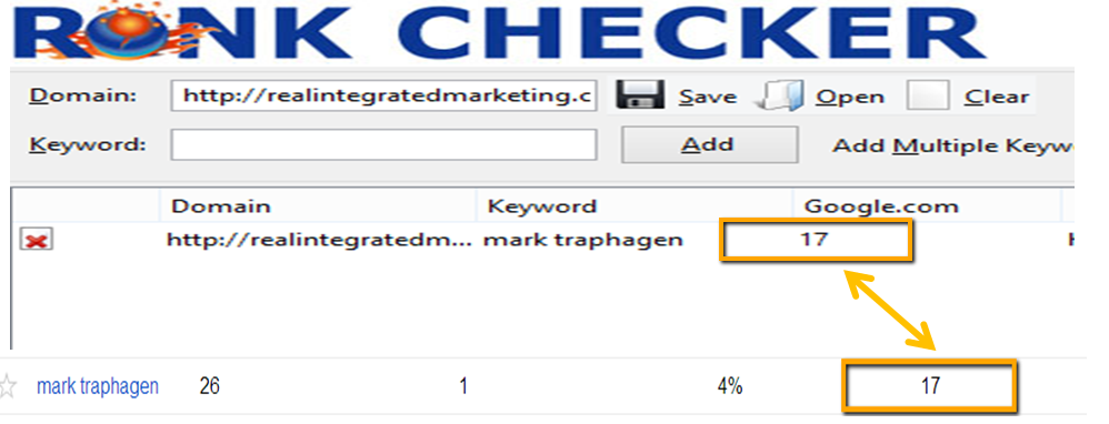 Rank Checker and Google Webmaster Tools