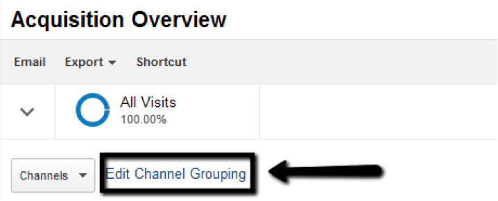 Seer Blog New Google Analytics Channel Groupings 10