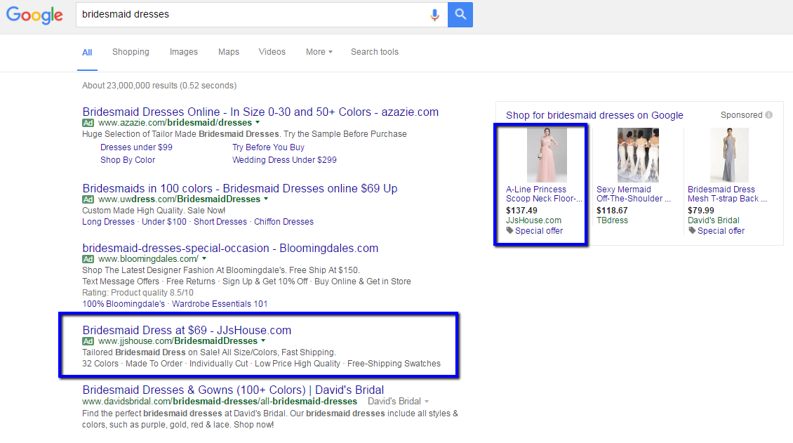 Product Listing Ads (PLAs) can appear multiple times in Google Shopping.