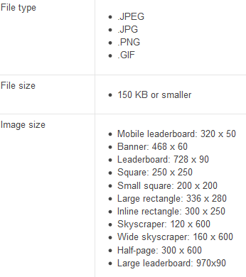 AdWords image ad specs