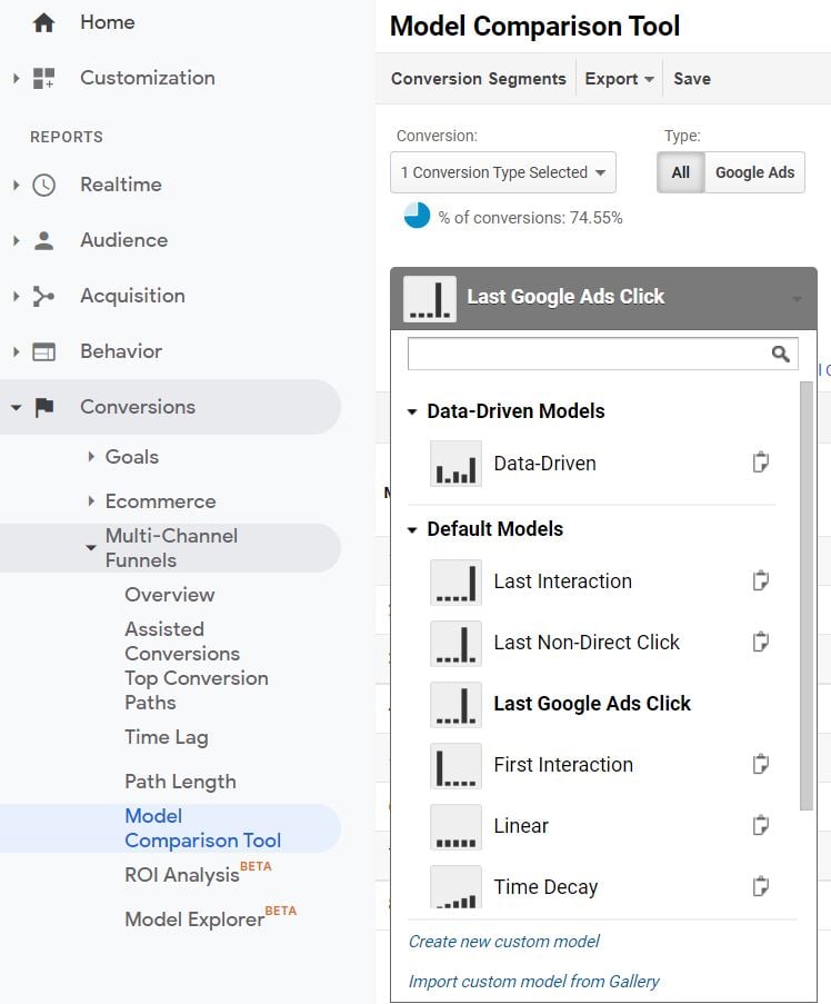 Last Google Ads Click Attribution Model in Universal Analytics