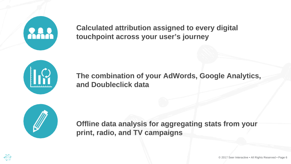 1) Calculated attribution assigned to every digital touchpoint across your user’s journey 2) The combination of your AdWords, Google Analytics, and Doubleclick data 3) Offline data analysis for aggregating stats from your print, radio, and TV campaigns