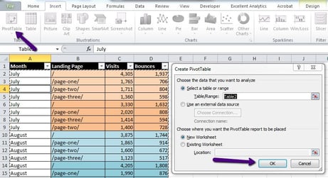 Create PivotTable