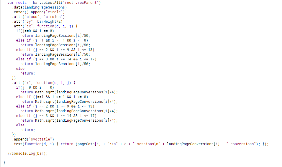 D3.js Code Example