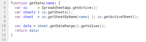 Step 2 - Code.gs Apps Script