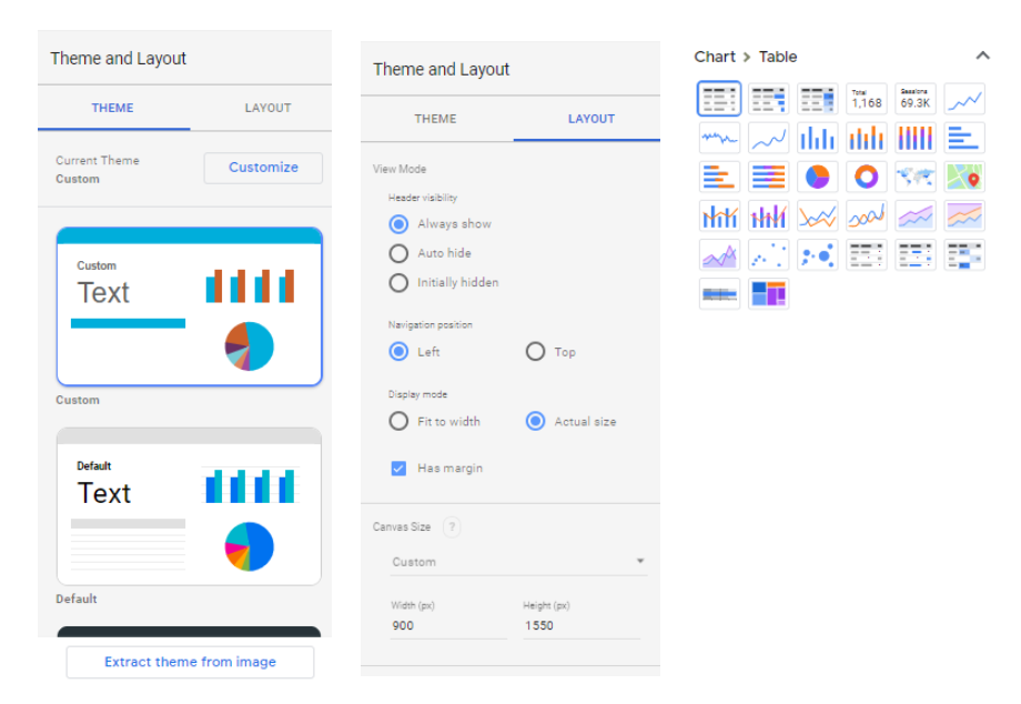 Learn how to setup Google Data Studio report tracking in Google Analytics