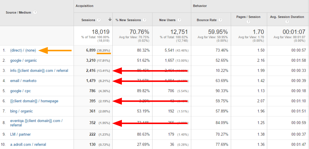 jcw87.github.io Traffic Analytics, Ranking Stats & Tech Stack