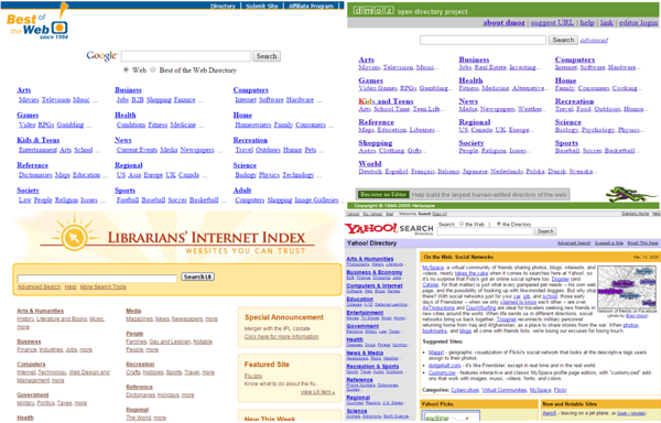 directories 2005