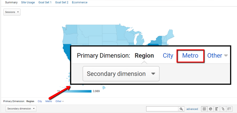 secondary dimension