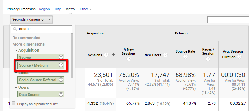 What Is A Secondary Dimension In Google Analytics