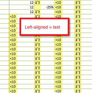 Text in a number column