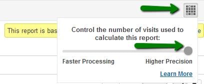 Select Higher Precision on Number of visits to calculate this report.