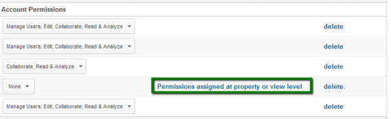 Google Analytics notifies you if a user was assigned permissions at a different level.