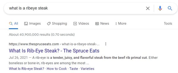 Screenshot of a Google Search Page Result for "What is a ribeye steak." Shows the first result which states, "a rib-eye is a tender, juicy, and flavorful steak from the beef rib primal cut" in the meta description.