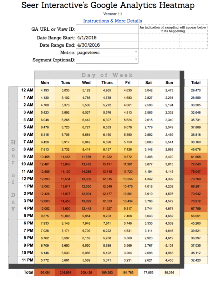 heatmap2