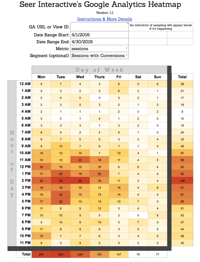 heatmap5