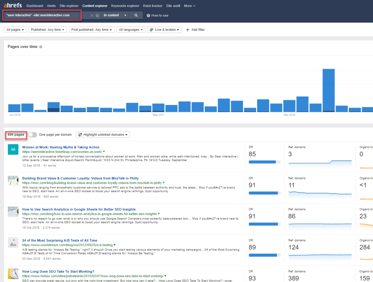 ahrefs features we love