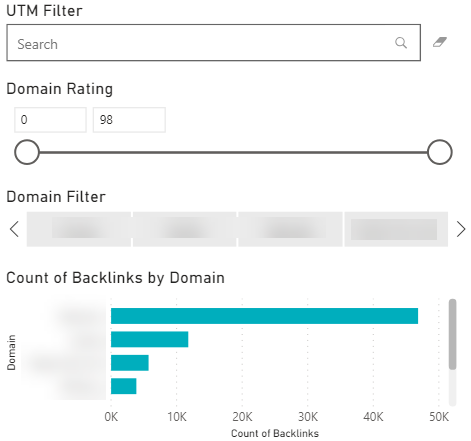 How to Find Affiliates for SEO