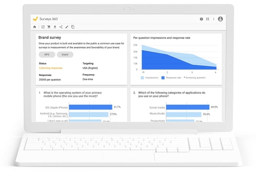 Things to keep in mind when creating surveys - Google Surveys Help