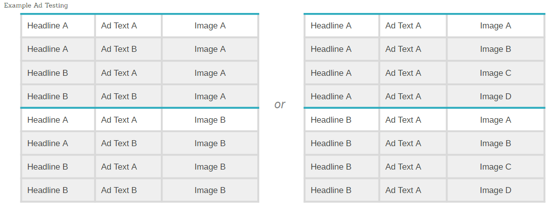 testingmatrix