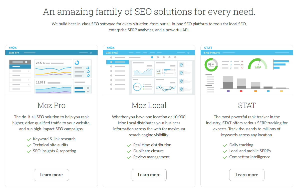 Moz Platform Solutions include Pro, Local, and STAT
