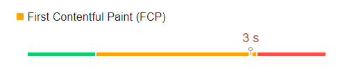 The image shows the FCP for a site run on Page Speed Insights: