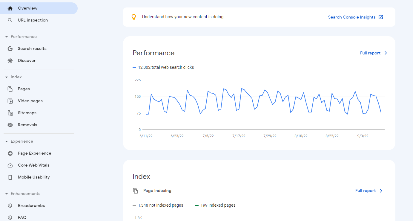 Google Search Console Overview