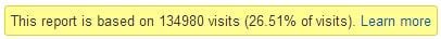 Google Analytics Screenshot - This report is based on X visits (X% of visits). Learn more