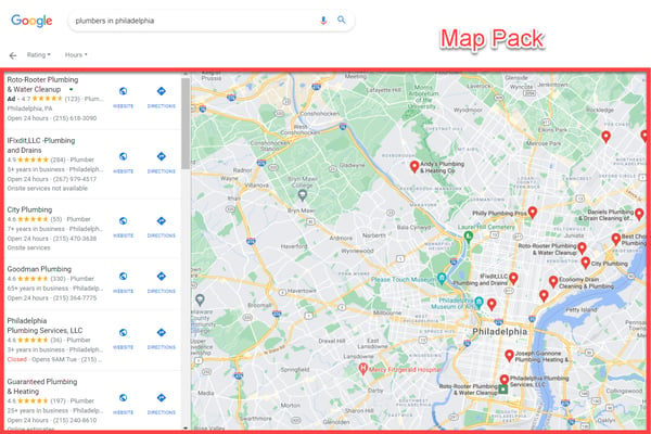 Local SERP Anatomy - Maps