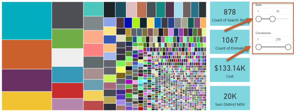 Analyze Treemap with Slicers