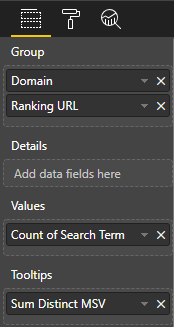 Create a Treemap in Power BI