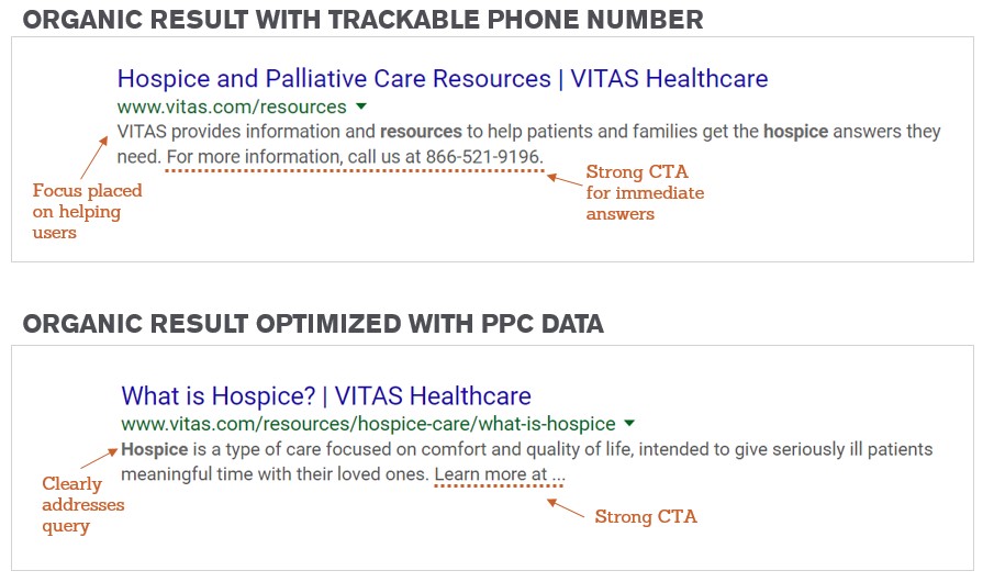 Results-examples-VITAS-execution