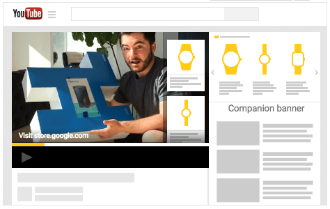 The Seer Video Marketing Guide
