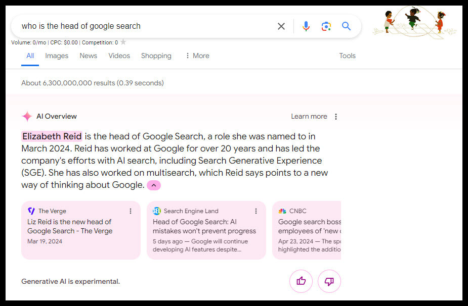 Google's AI Overviews: 4 Key Performance Insights