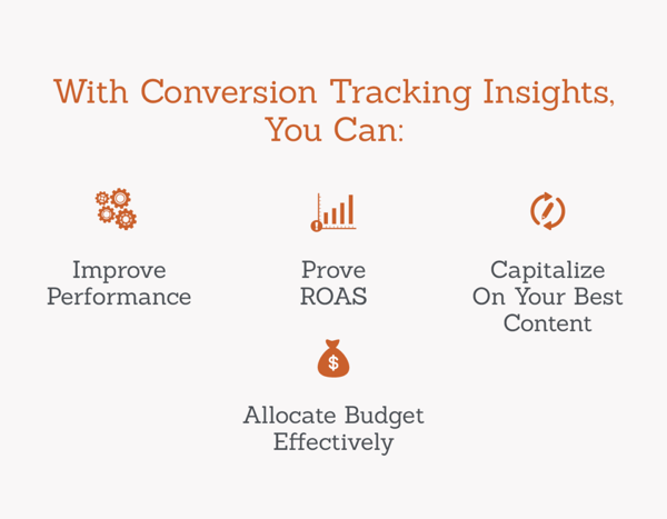 conversion-tracking-insight-benefits-graphic