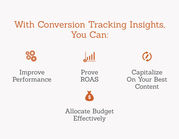 The Seer Video Marketing Guide