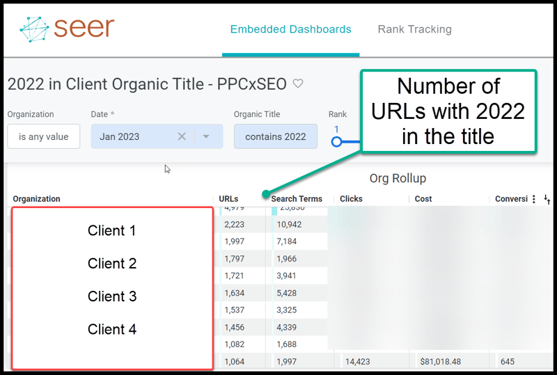 number-of-urls-with-2022-in-title